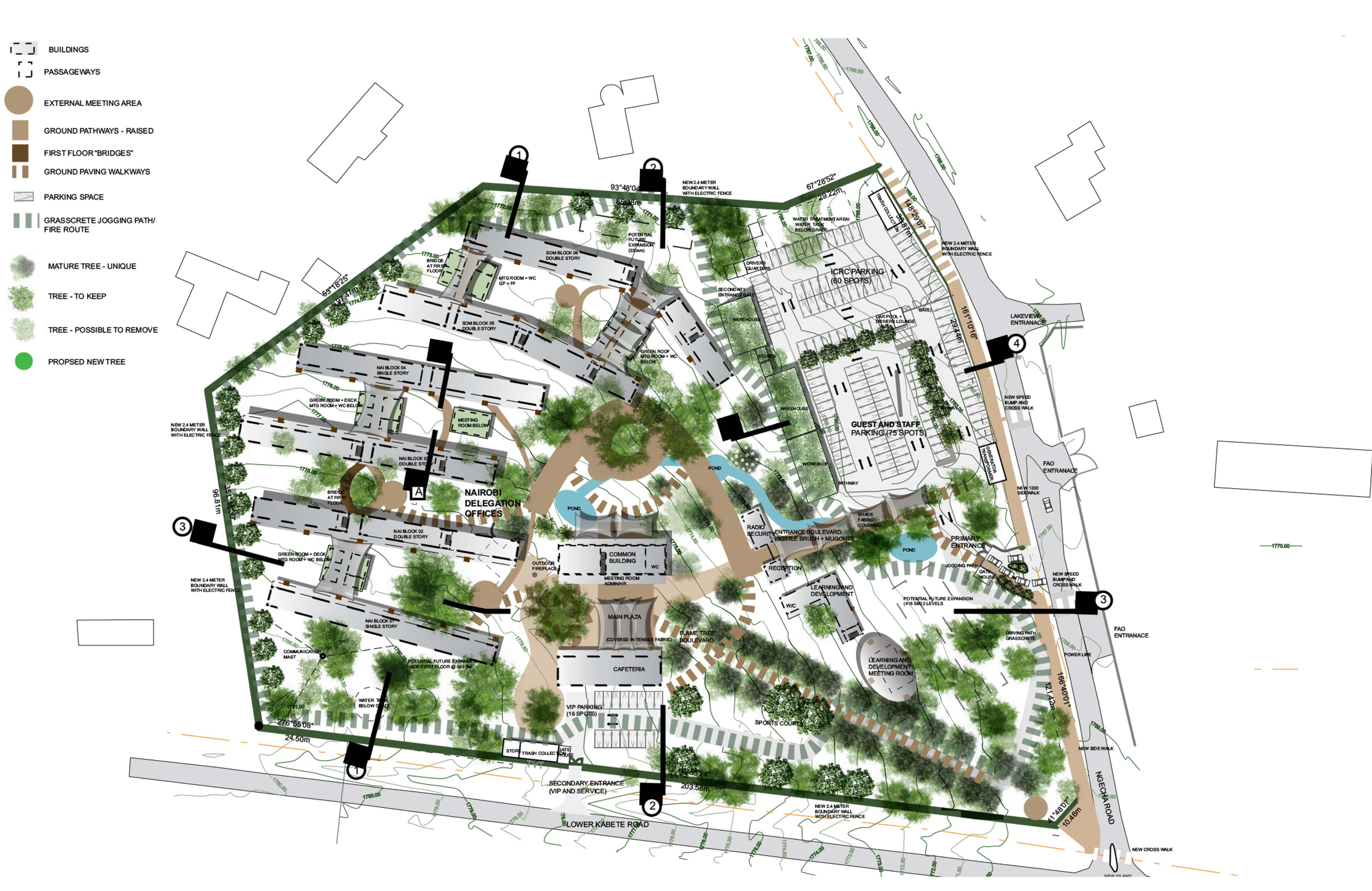 International Committee Of The Red Cross, Design Proposal 2018